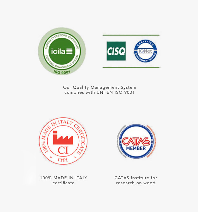 Armony Identita certificazioni 21 2